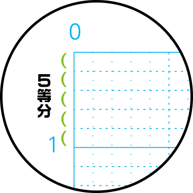 理数系科目ノートイメージ