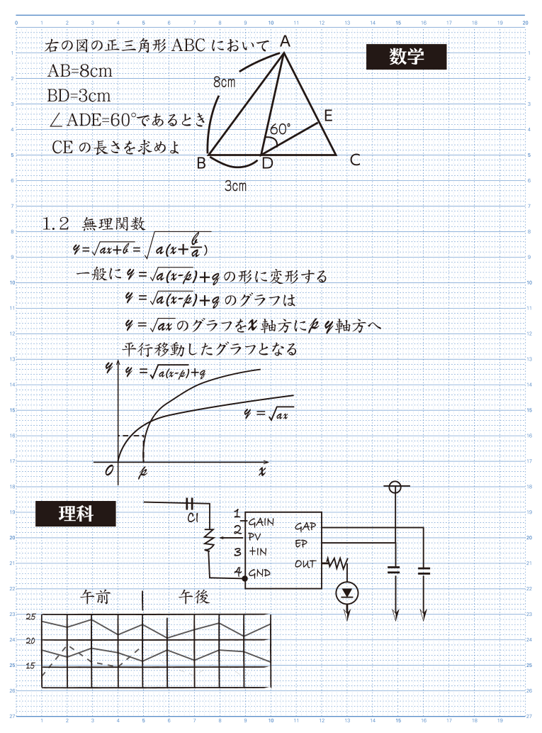 理数系科目ノートイメージ