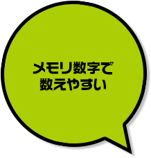 メモリ数字で数えやすい