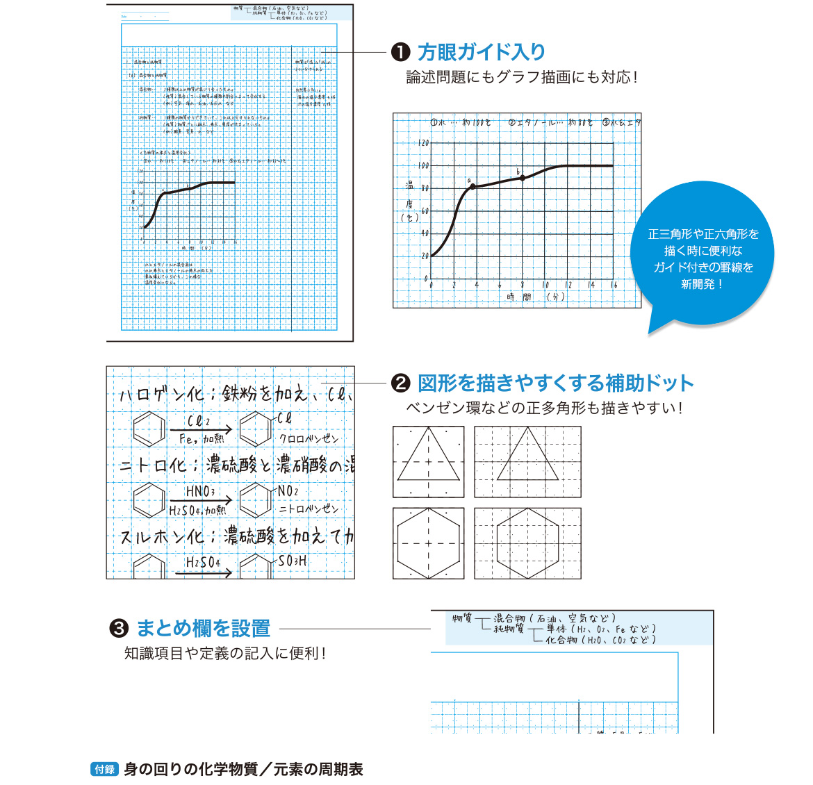 ゼミコンテンツ画像