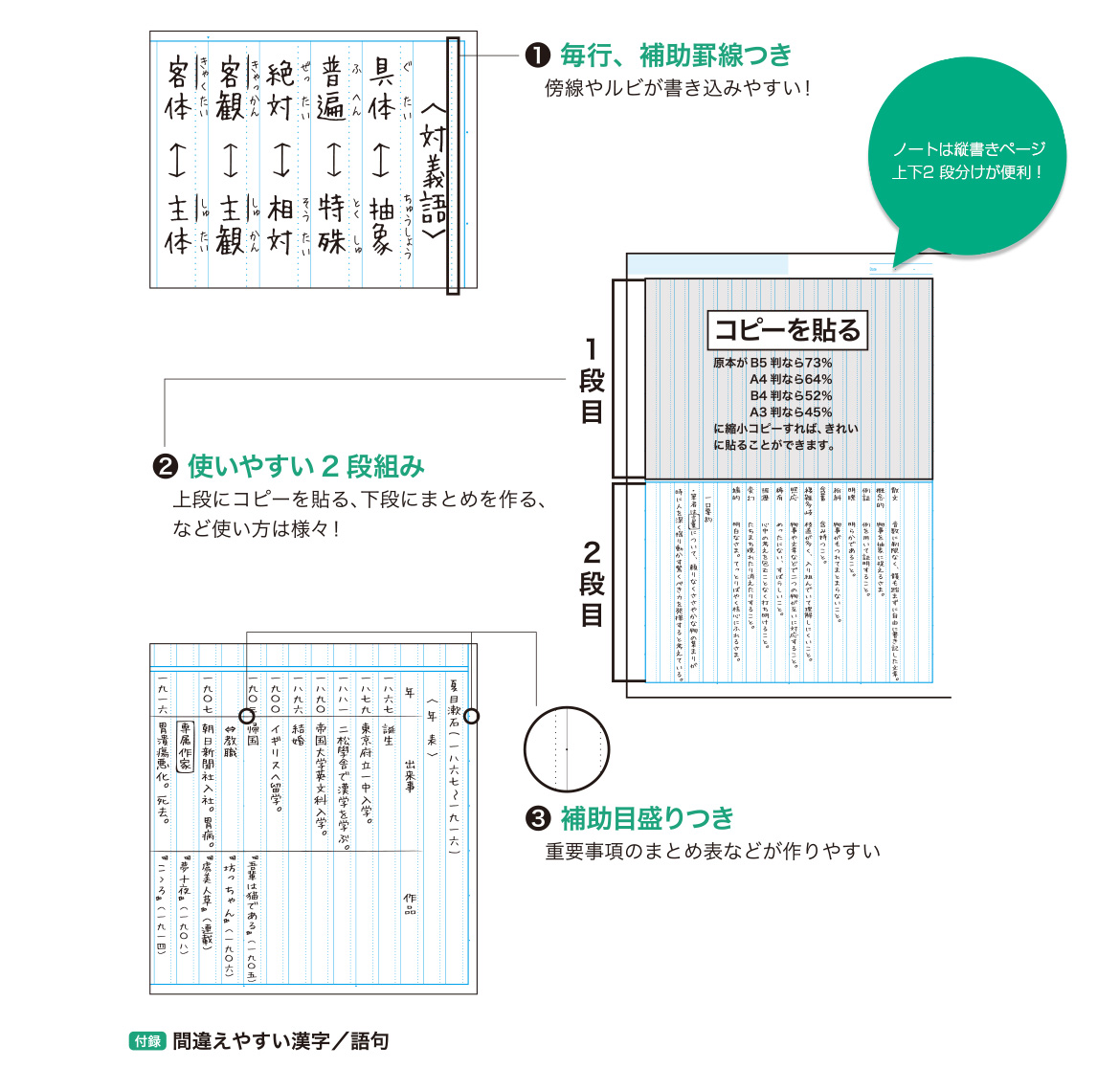 ゼミコンテンツ画像