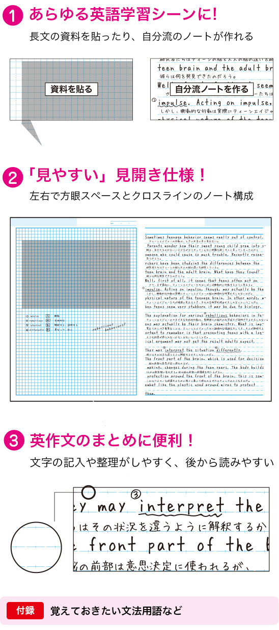 ゼミコンテンツ画像