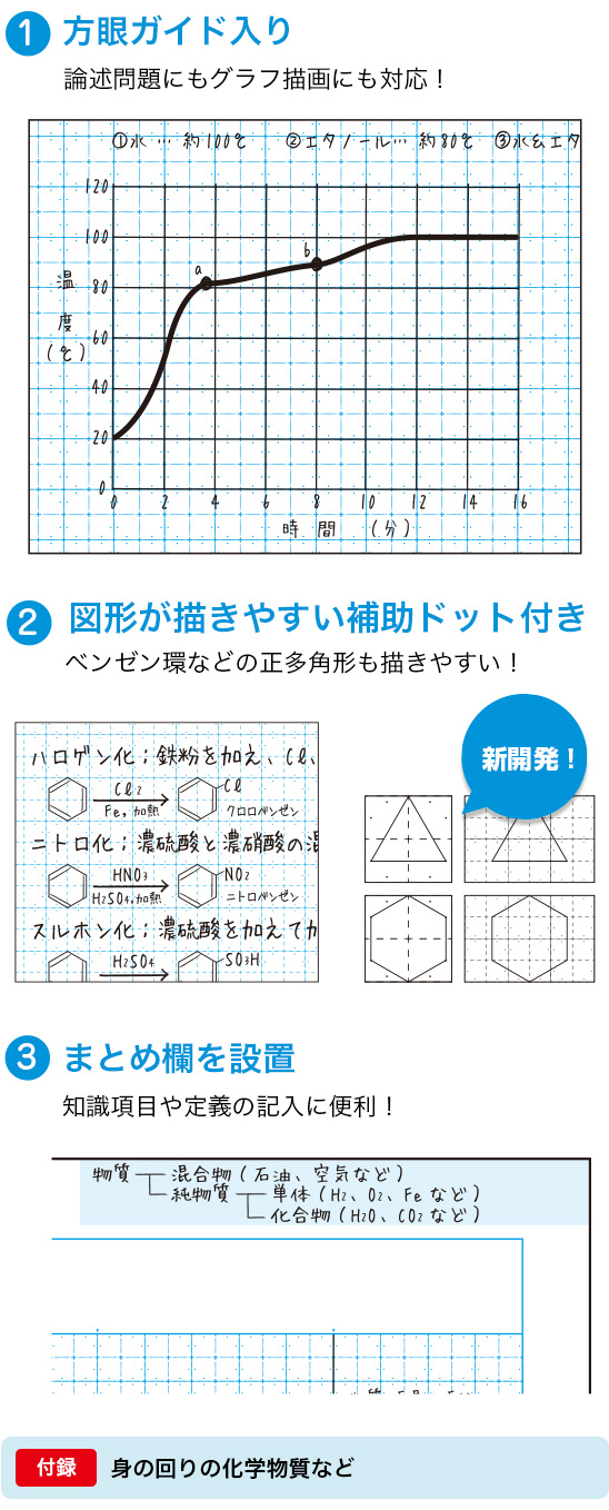 ゼミコンテンツ画像