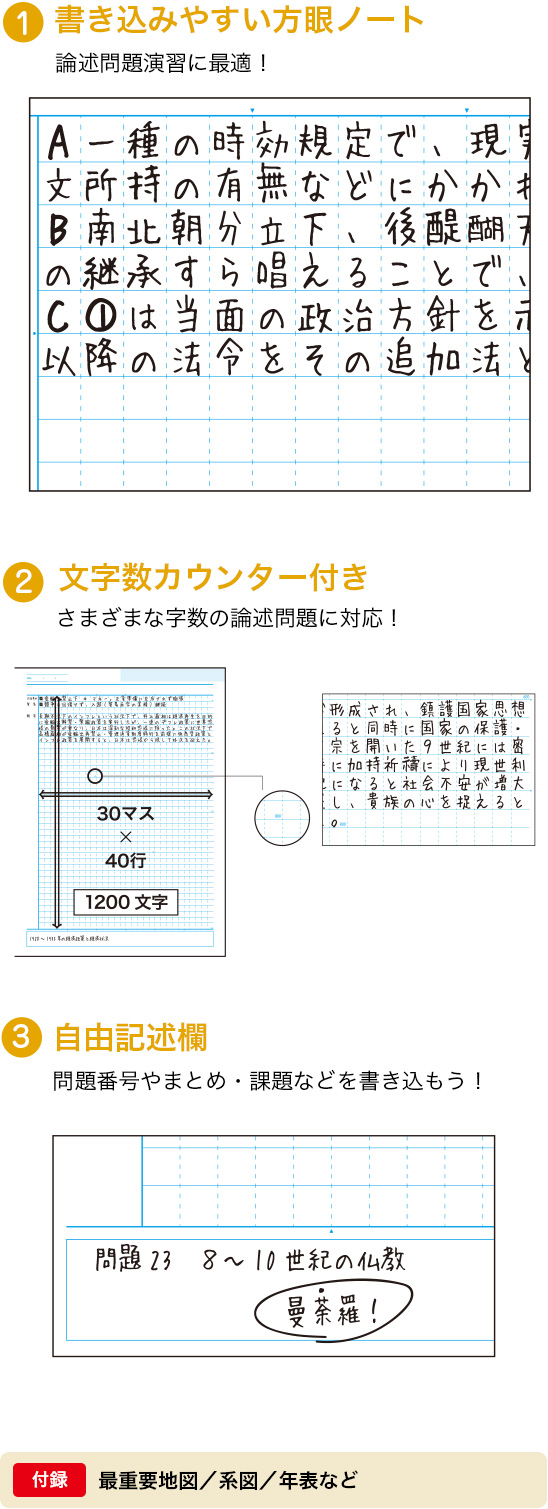 ゼミコンテンツ画像