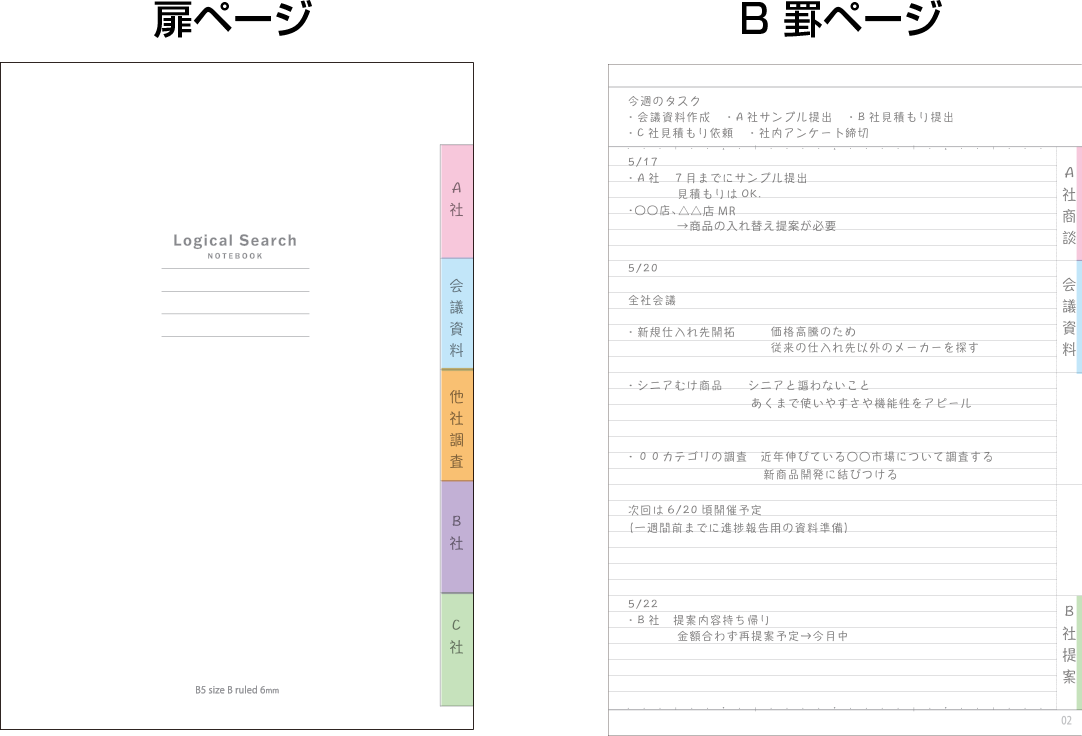 端にタイトルを書けるので必要なページにアクセスしやすい！