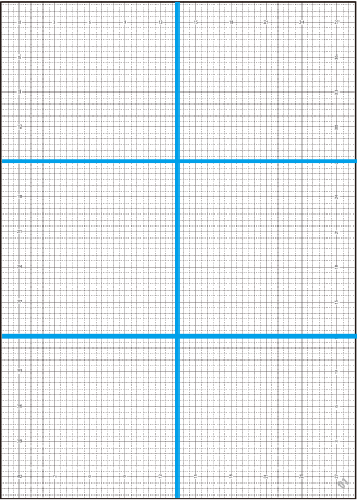 好みに応じて区切って使える方眼罫