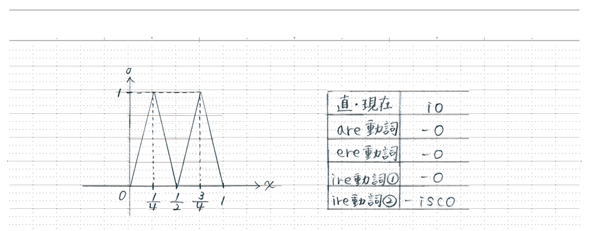 特長3画像