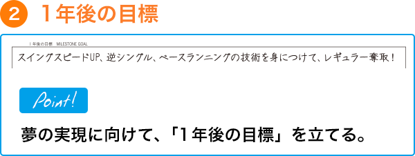 一年後の目標