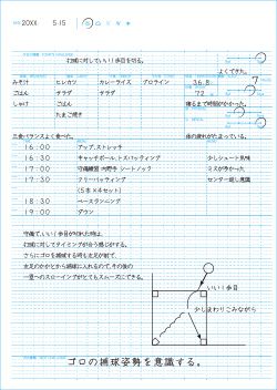 Step2画像