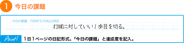 今日の課題