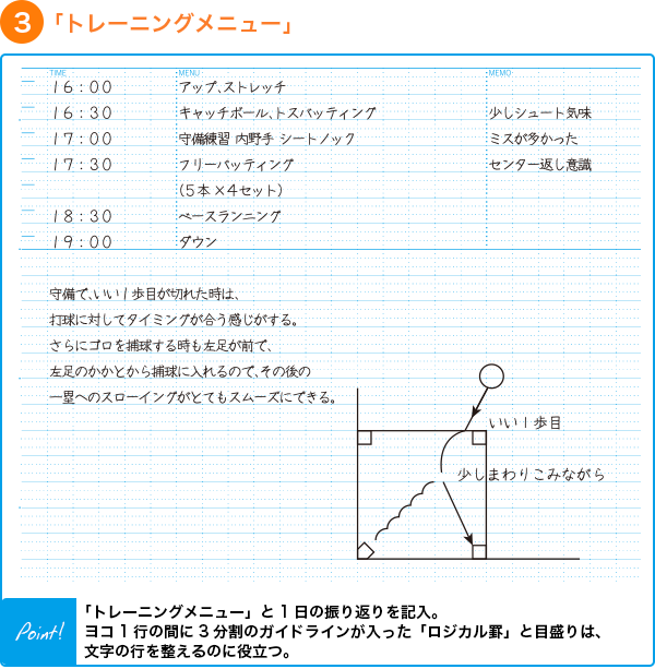 「トレーニングメニュー」