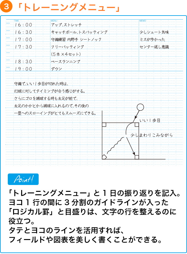 「トレーニングメニュー」