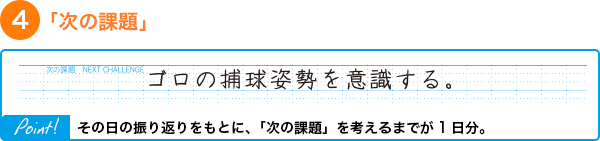 「次の課題」