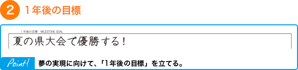 一年後の目標