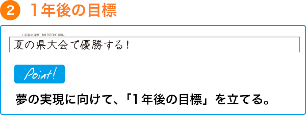 一年後の目標