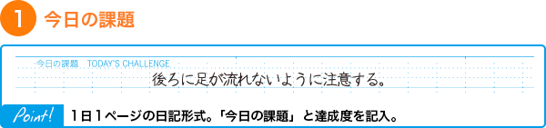 今日の課題