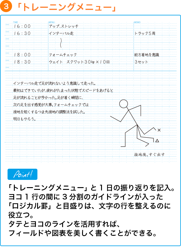 「トレーニングメニュー」