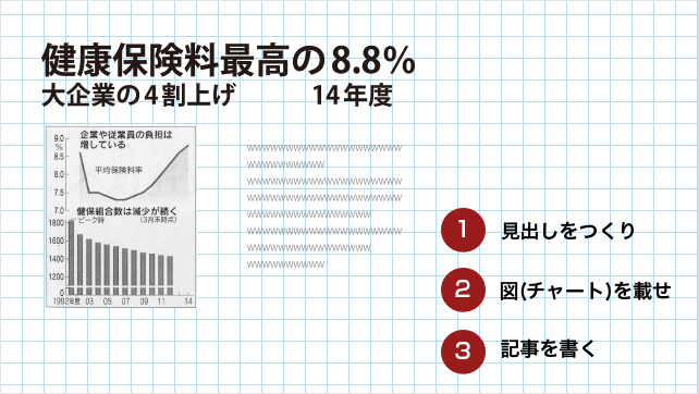 方眼紙使用例画像