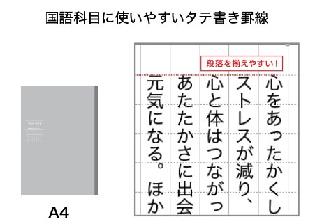 糸綴じ製本画像