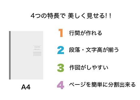 糸綴じ製本画像