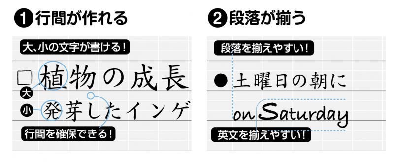 ロジカル罫4つの特長